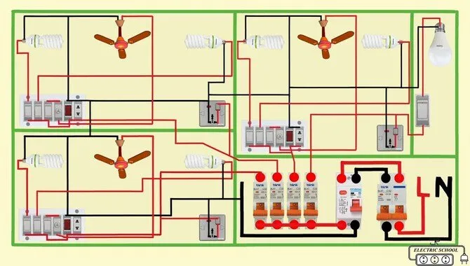 Basic Electrical Wiring Functions