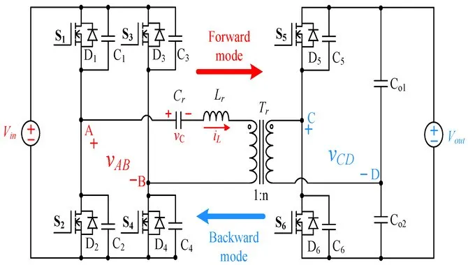 What Are The Benefits & The Risks Of Using Resonant Converters